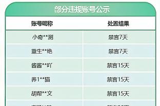 塔图姆：波津是球队取得最佳战绩的关键原因之一 他该入选全明星